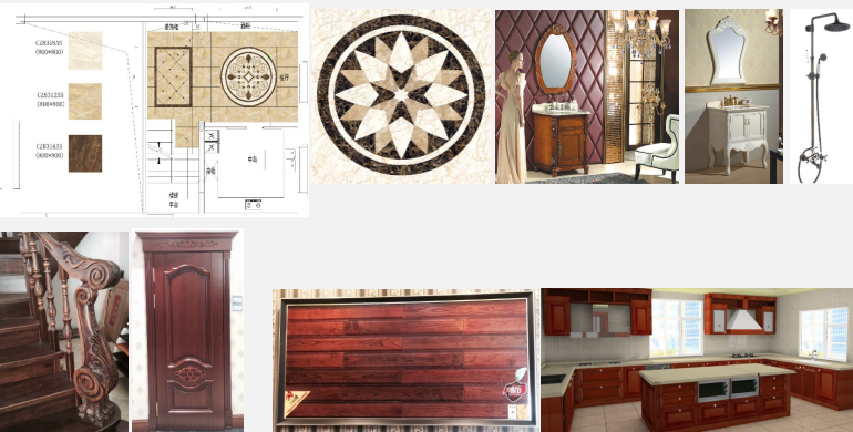 產(chǎn)品配置方案