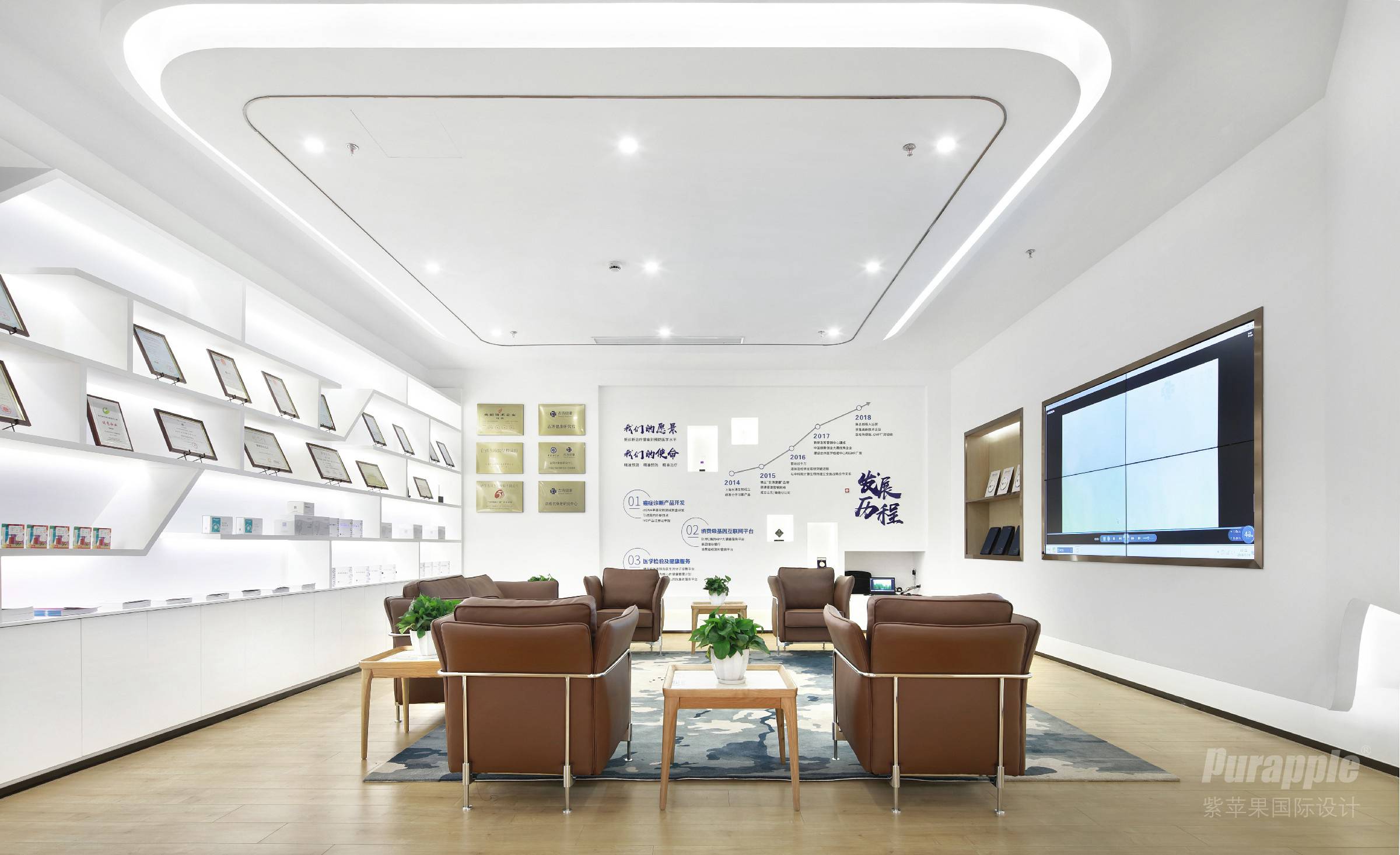 上海云欣路2000㎡生物科技辦公室