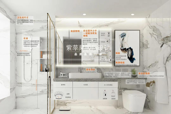衛(wèi)浴設(shè)計(jì) 衛(wèi)浴設(shè)計(jì)